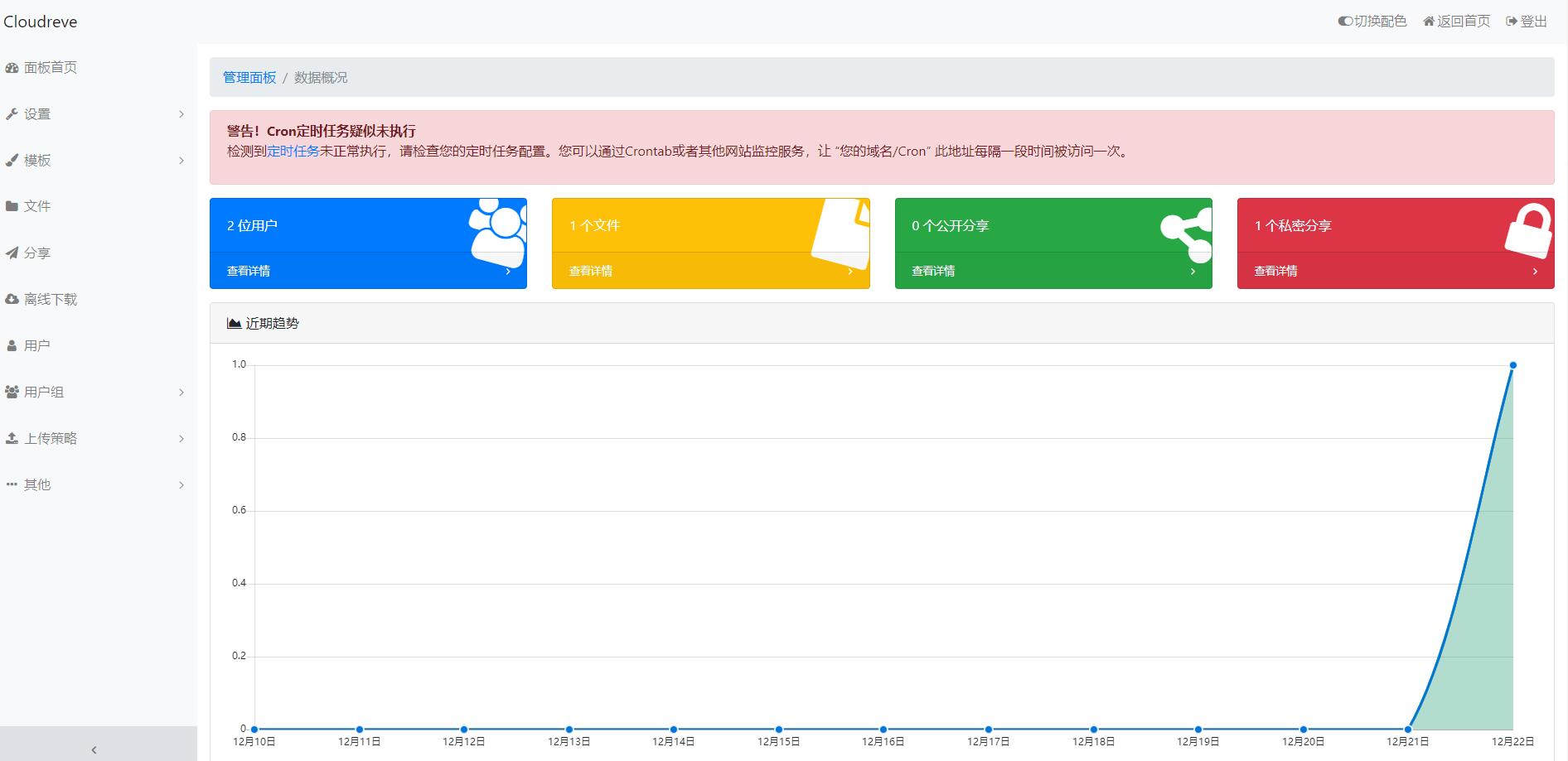 Cloudreve云盘系统源码支持本地储存和对接各大对象储存界面美观在线存储系统源码 网盘网站源码 云盘系统源码